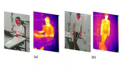 Non-intrusive physiological parameters sensing for personalized human thermal comfort prediction featured image